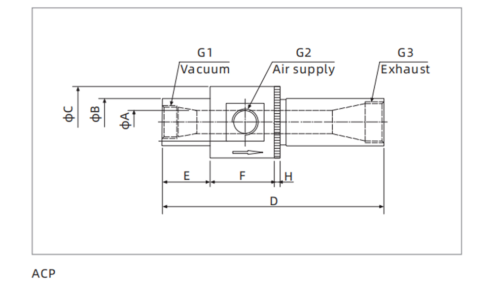 Vacuum Generator ACP Series Dimensions